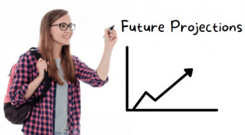 Student at white board_future projections