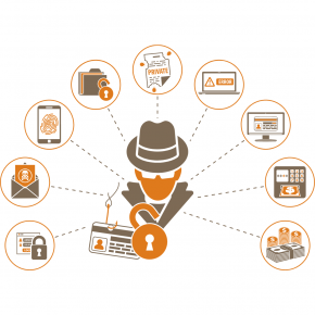 How to protect yourself from Cybersecurity Threats