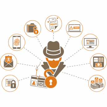 How to protect yourself from Cybersecurity Threats