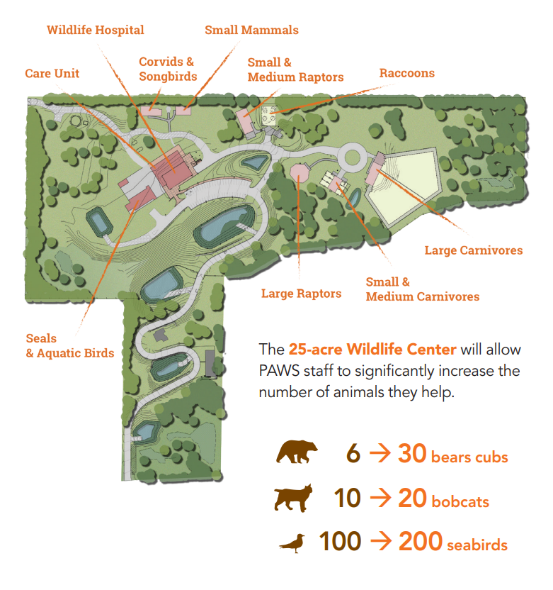 PAWS Wildlife Center Map - Courtesy of PAWS