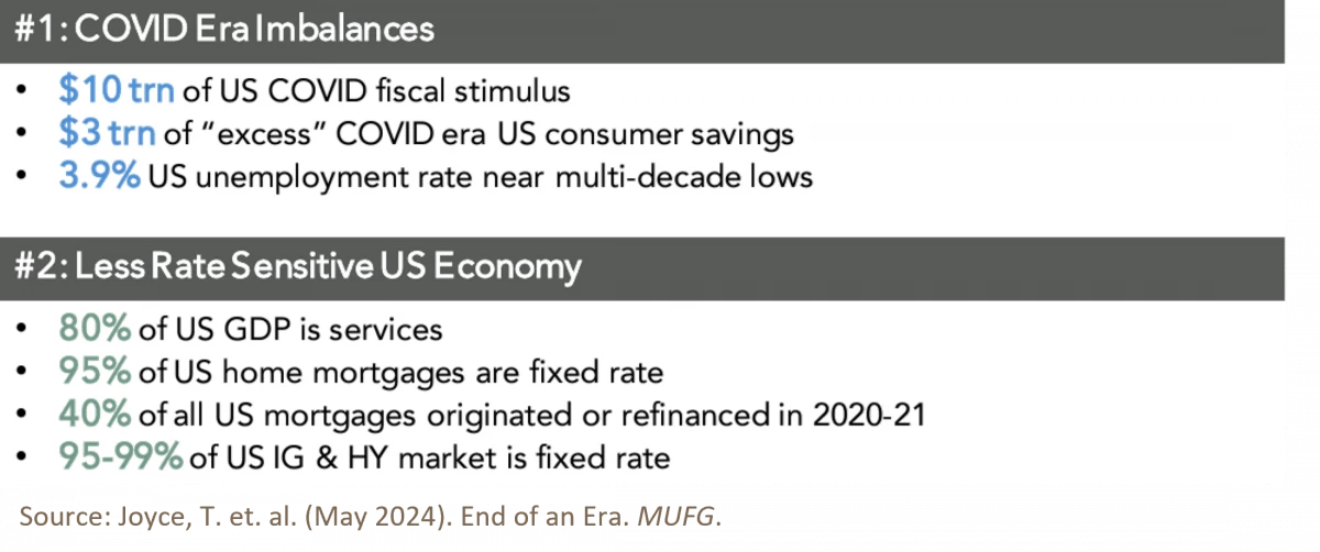 3. End of an Era MUFG