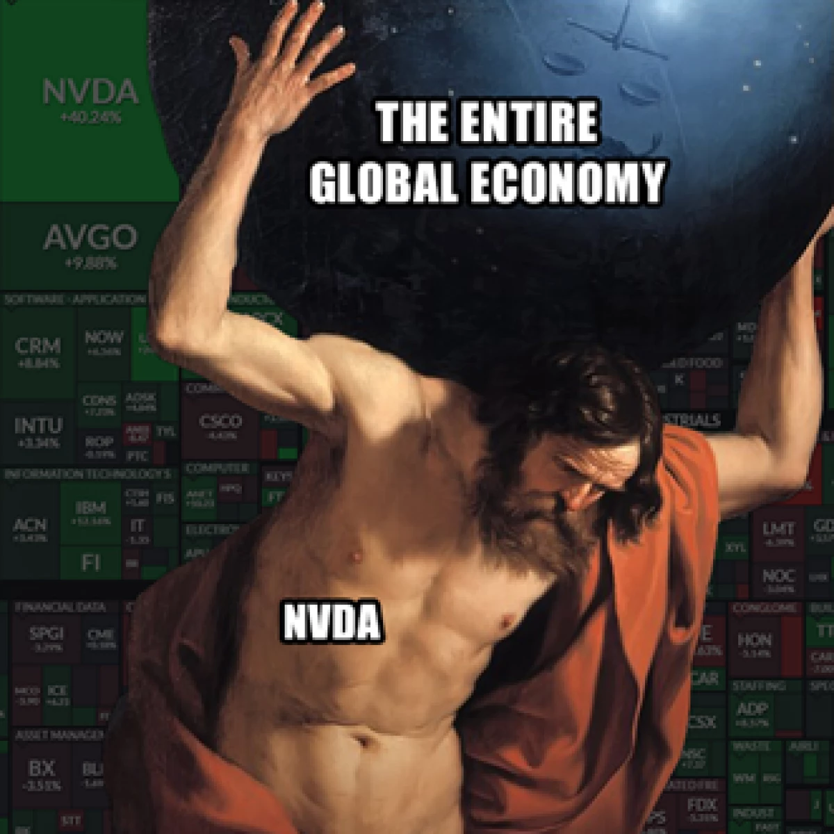 7. NVDA and the Entire Global Economy