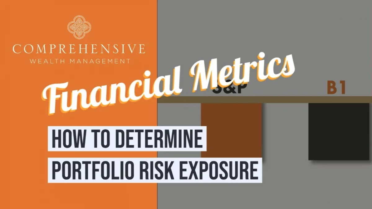 How to Determine Portfolio Risk Exposure