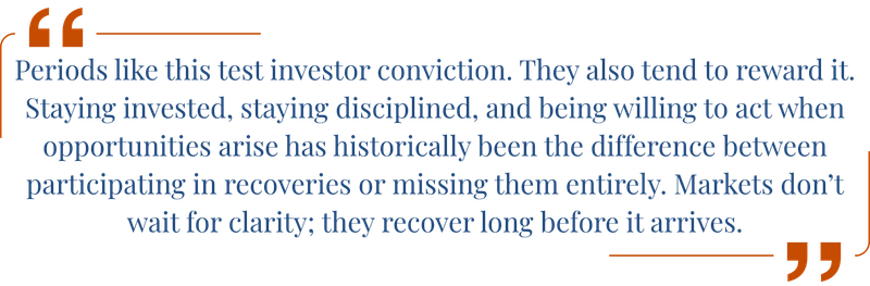 Periods like this test investor conviction. They also tend to reward it. Staying invested, staying disciplined, and being willing to act when opportunities arise has historically been the difference between participating in recoveries or missing them entirely. Markets don't wait for clarity; they recover long before it arrives.