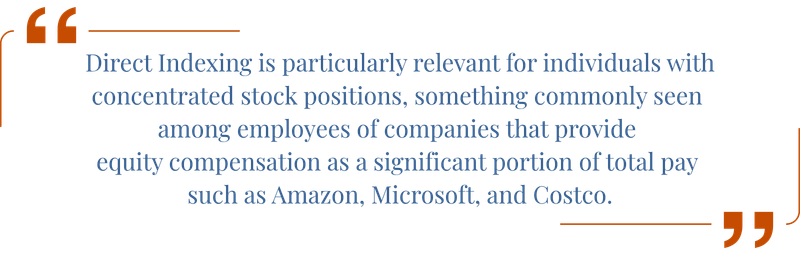 Direct Indexing is particularly relevant for individuals with concentrated stock positions, something commonly seen among employees of companies that provide equity compensation as a significant portion of total pay such as Amazon, Microsoft, and Costco.