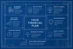 What Does a Wealth Manager Do?