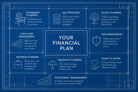 What Does a Wealth Manager Do?