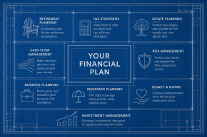 What Do Wealth Managers Do Blueprint Thumbnail